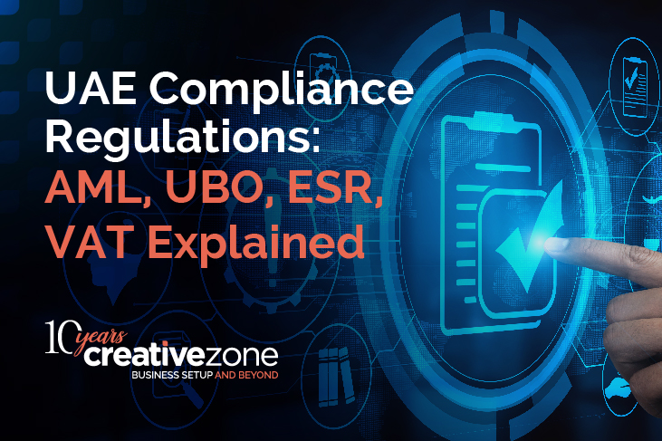 UAE Compliance Regulations: AML, UBO, ESR, VAT explained