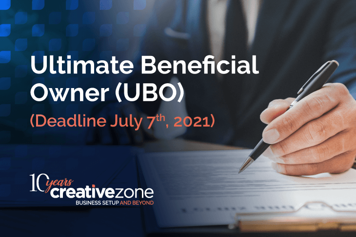 Submission of Ultimate Beneficial Owner (UBO) Identity