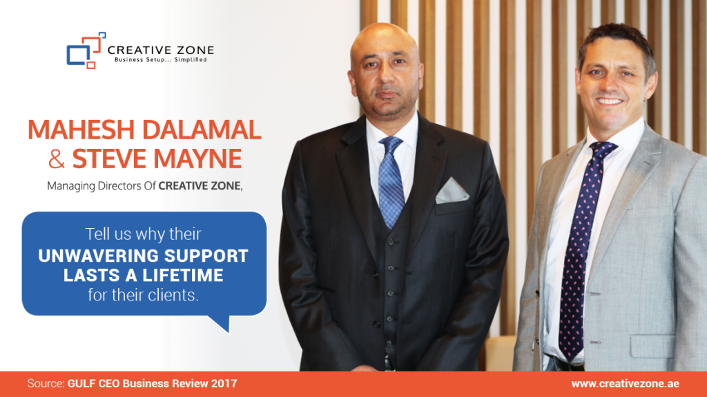 CREATIVE ZONE - Facilitating Entrepreneurship Through Personalized Solutions