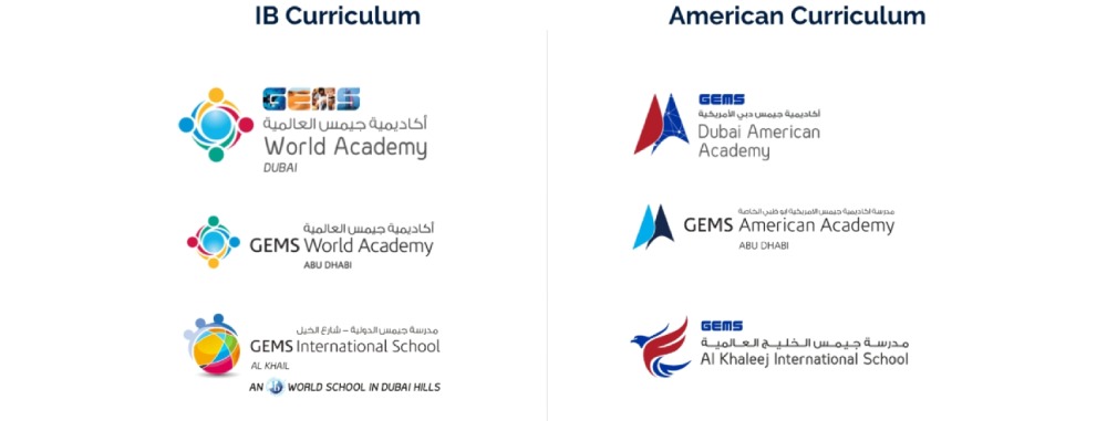 International Baccalaureate (IB) & American Curriculum